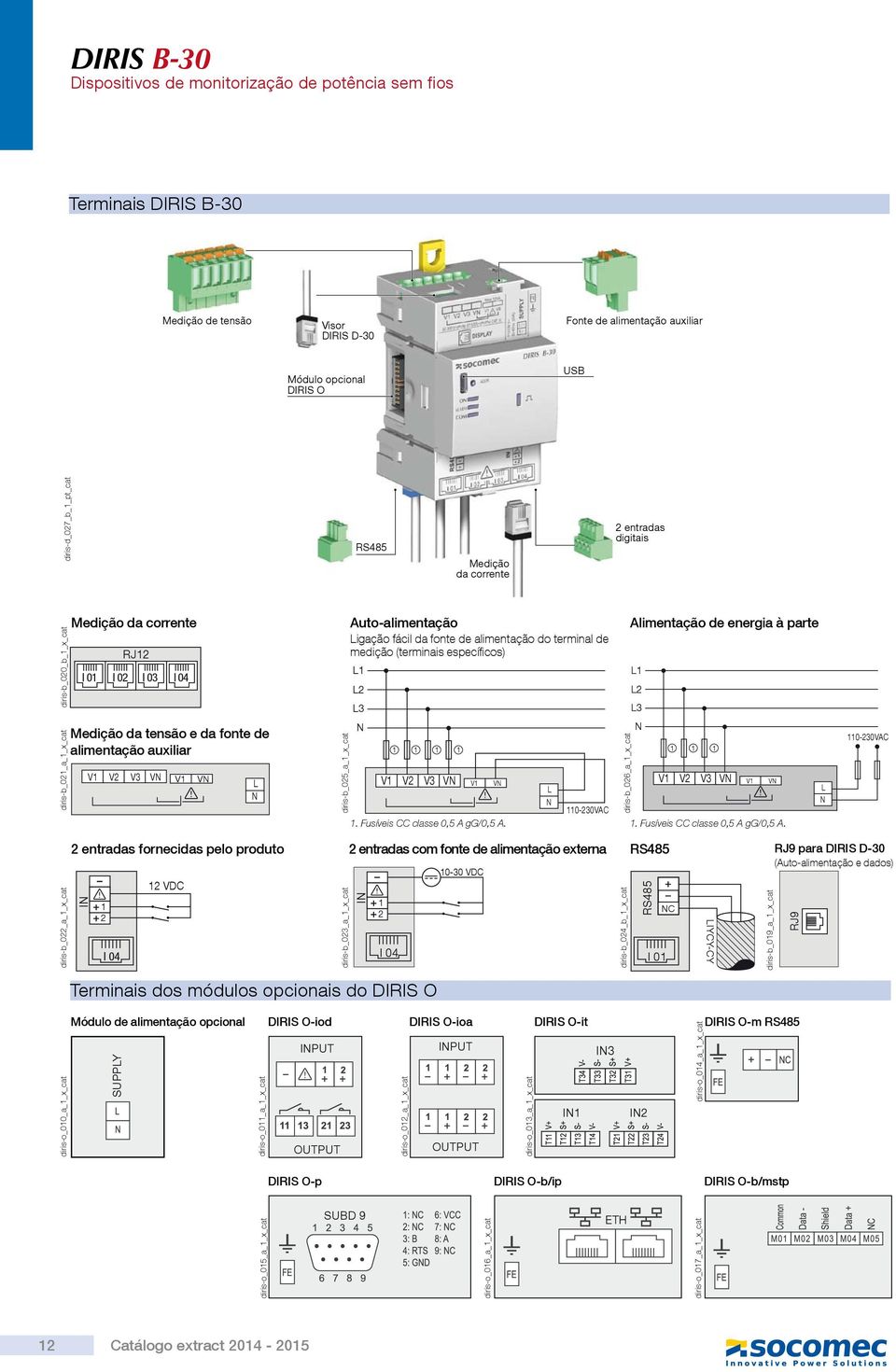 V3 I 03 VN I 04 V 2 VDC VN L N 2 entradas fornecidas pelo produto diris-b_023_a x_cat diris-b_025_a x_cat IN Terminais dos módulos opcionais do DIRIS O Auto-alimentação fácil da fonte de alimentação