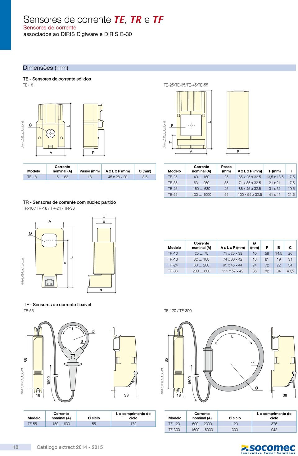 B Modelo Corrente nominal (A) Passo (mm) A x L x P (mm) F (mm) T TE-25 40 60 25 65 x 25 x 32.5 3,5 x 3,5 7,5 TE-35 63 250 35 7 x 35 x 32.5 2 x 2 7,5 TE-45 60 630 45 86 x 45 x 32.