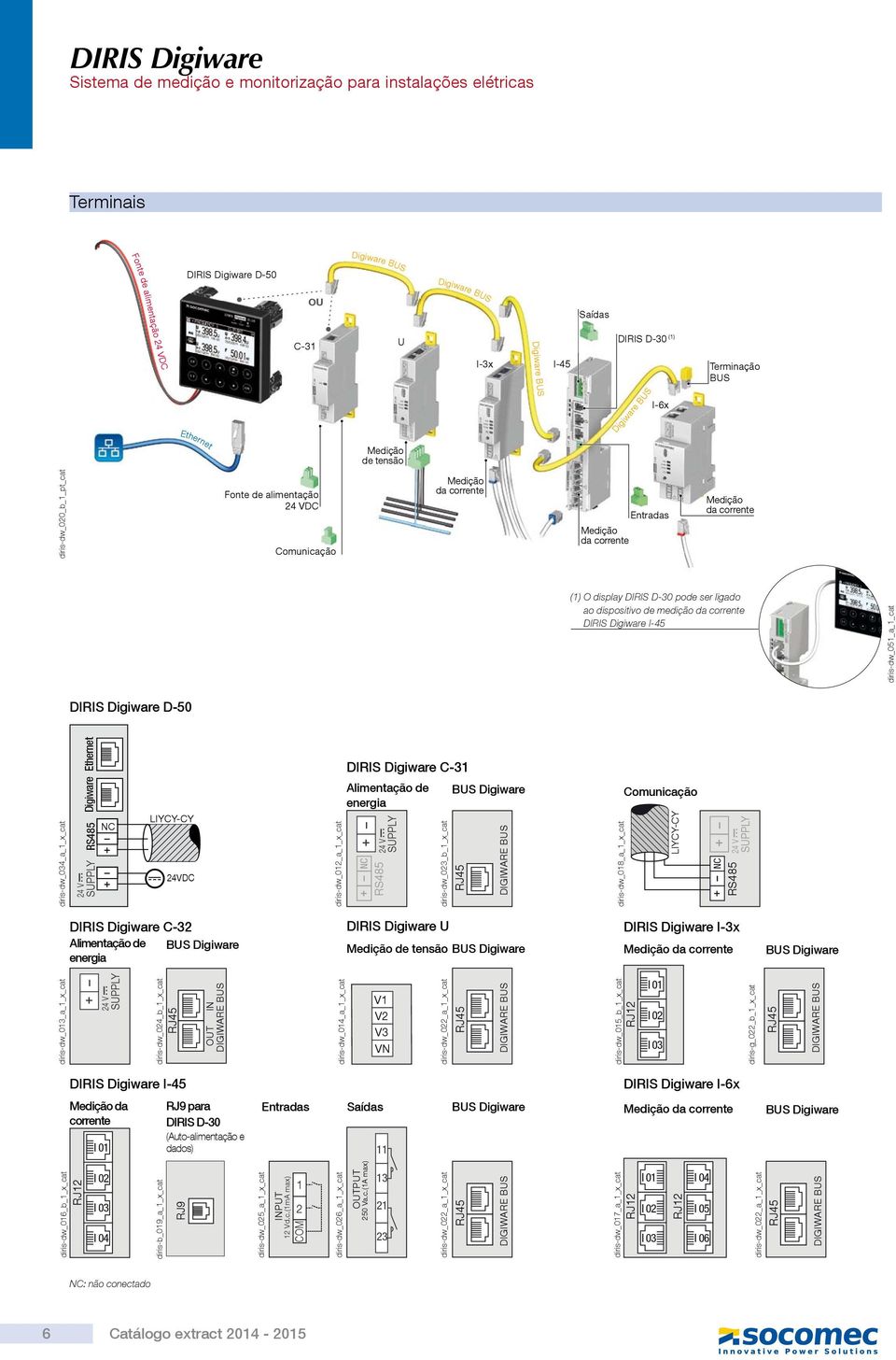 corrente () O display DIRIS D-30 pode ser ligado ao dispositivo de medição da corrente DIRIS Digiware I-45 diris-dw_05_a cat DIRIS Digiware D-50 diris-dw_034_a x_cat Ethernet Digiware 24 V SUPPLY NC