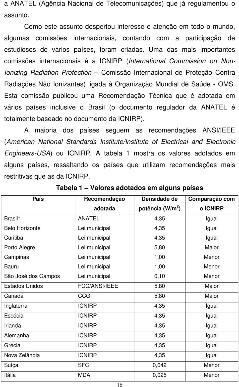 Uma das mais importantes comissões internacionais é a ICNIRP (International Commission on Non- Ionizing Radiation Protection Comissão Internacional de Proteção Contra Radiações Não Ionizantes) ligada