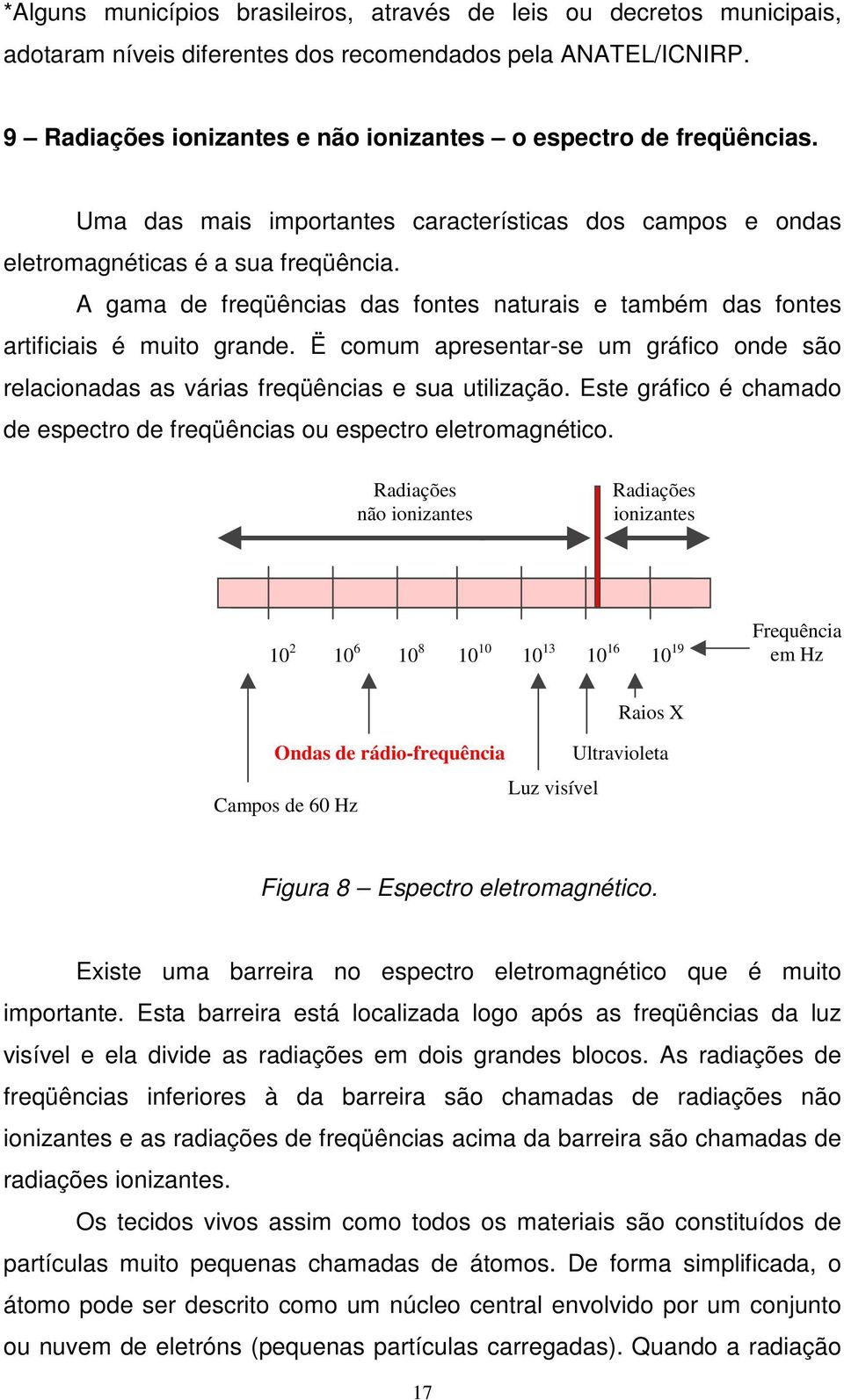 A gama de freqüências das fontes naturais e também das fontes artificiais é muito grande. Ë comum apresentar-se um gráfico onde são relacionadas as várias freqüências e sua utilização.