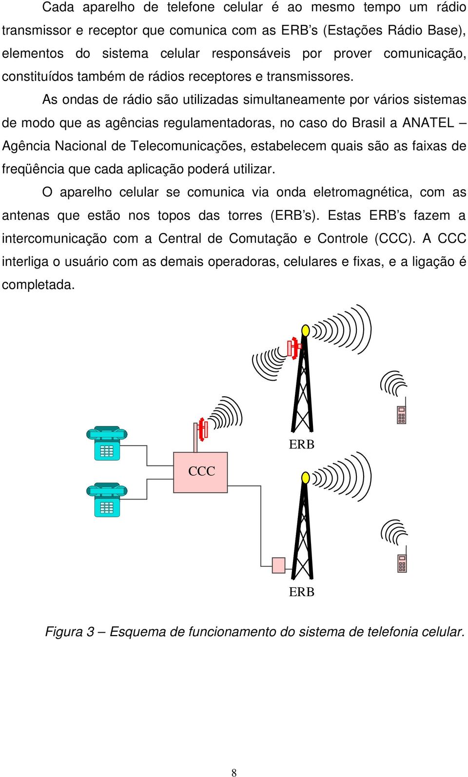 As ondas de rádio são utilizadas simultaneamente por vários sistemas de modo que as agências regulamentadoras, no caso do Brasil a ANATEL Agência Nacional de Telecomunicações, estabelecem quais são
