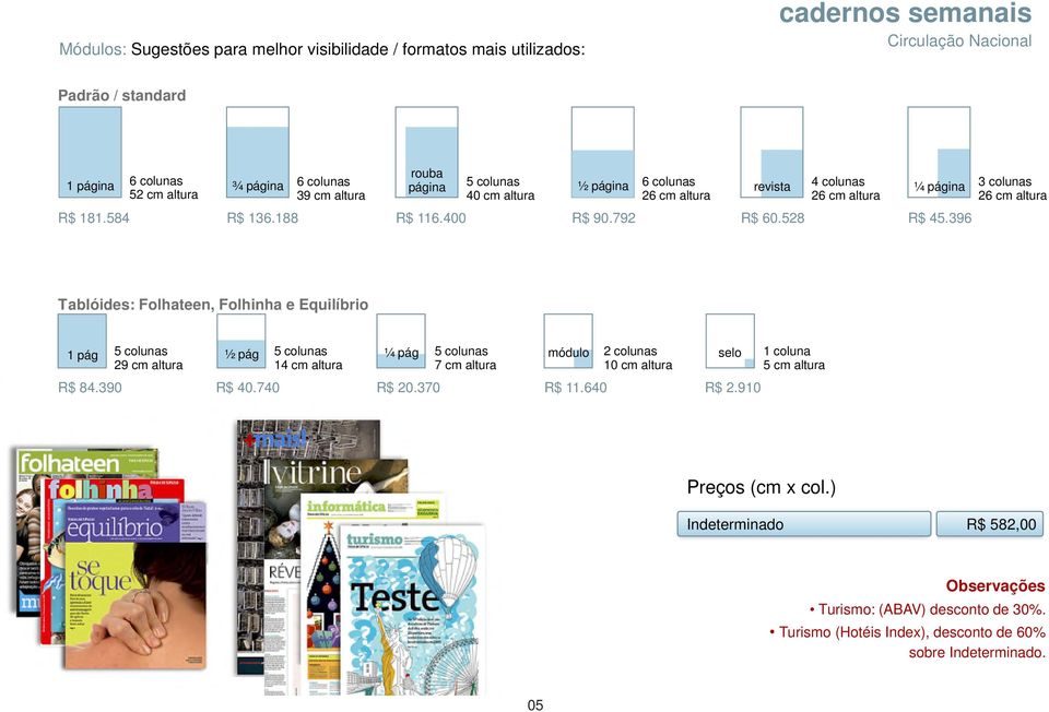 396 3 colunas 26 cm altura Tablóides: Folhateen, Folhinha e Equilíbrio 1 pág 5 colunas 29 cm altura ½ pág 5 colunas 14 cm altura ¼ pág 5 colunas módulo 2 colunas selo 7 cm altura 10 cm altura