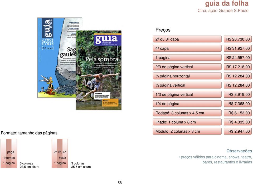 vertical 1/4 de página Rodapé: 3 colunas x 4,5 cm Ilhado: 1 coluna x 8 cm Módulo: 2 colunas x 3 cm R$ 28.730,00 R$ 31.927,00 R$ 24.557,00 R$ 17.