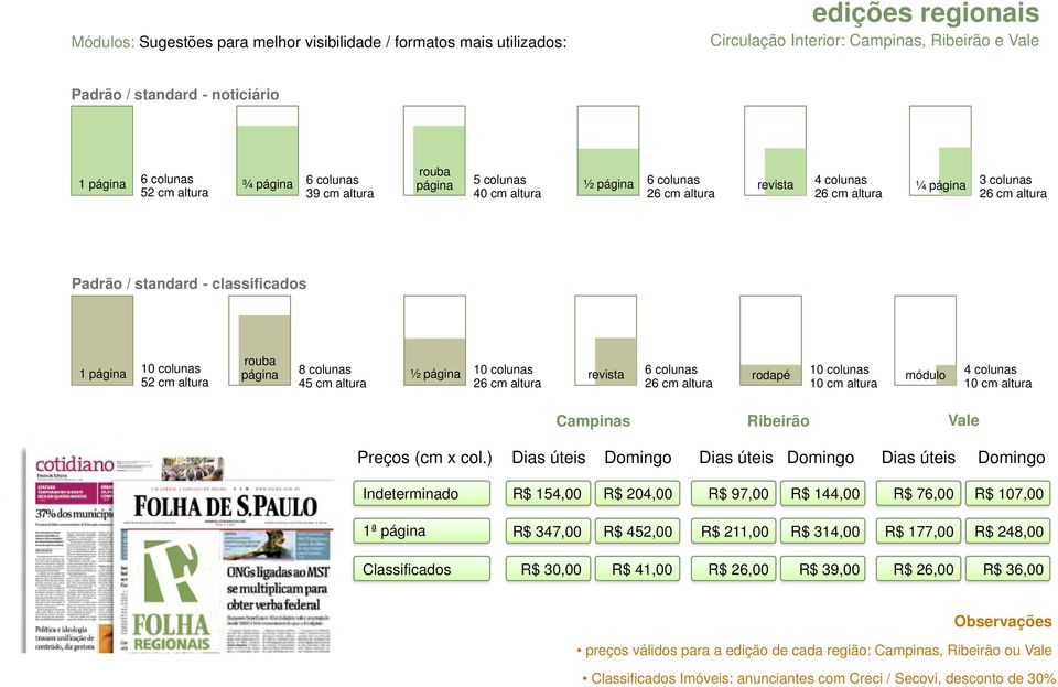 página 10 colunas 52 cm altura rouba página 8 colunas 45 cm altura ½ página 10 colunas 26 cm altura revista 6 colunas 26 cm altura rodapé 10 colunas 10 cm altura módulo 4 colunas 10 cm altura