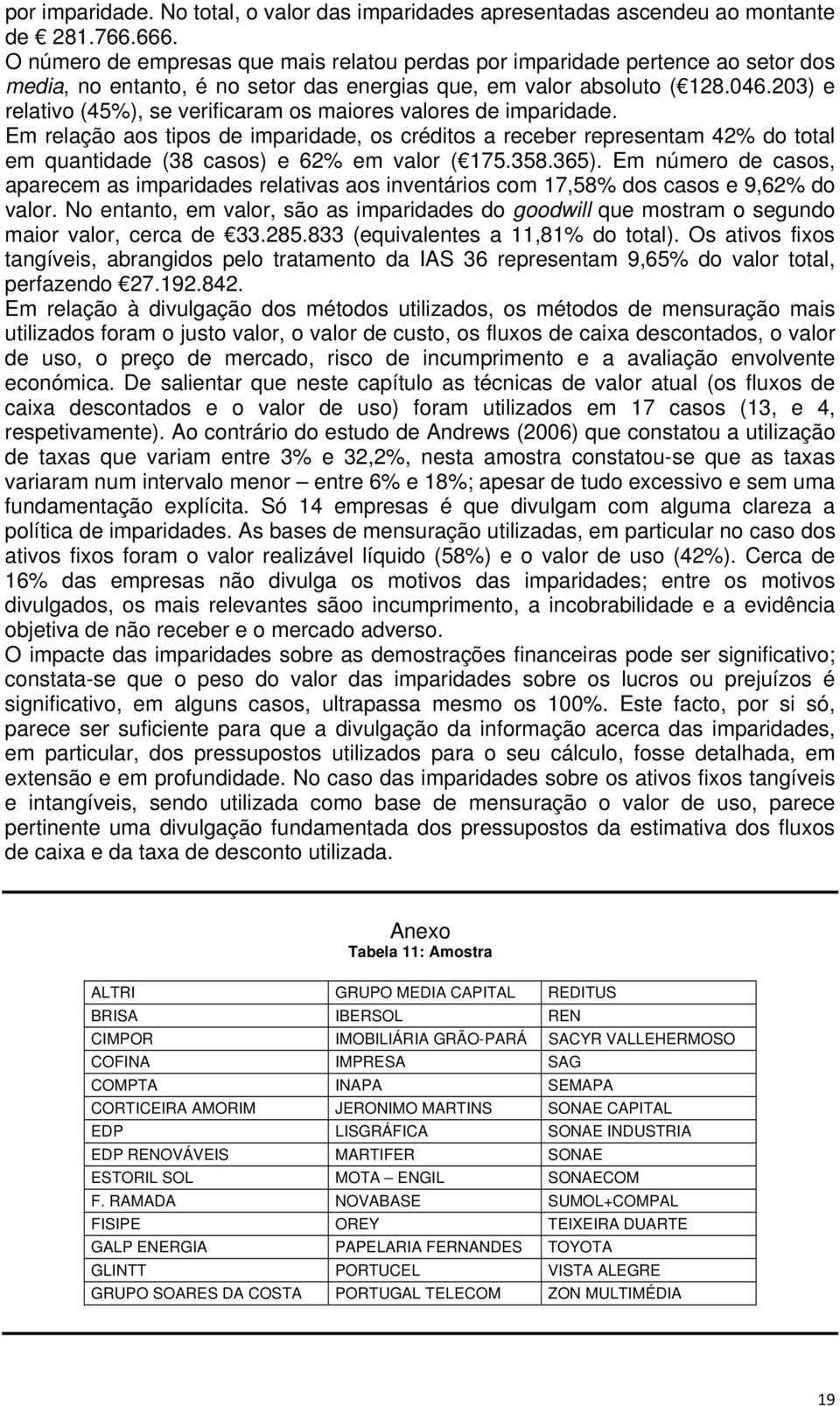 203) e relativo (45%), se verificaram os maiores valores de imparidade.