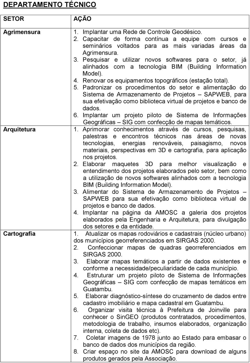 Pesquisar e utilizar novos softwares para o setor, já alinhados com a tecnologia BIM (Building Information Model). 4. Renovar os equipamentos topográficos (estação total). 5.