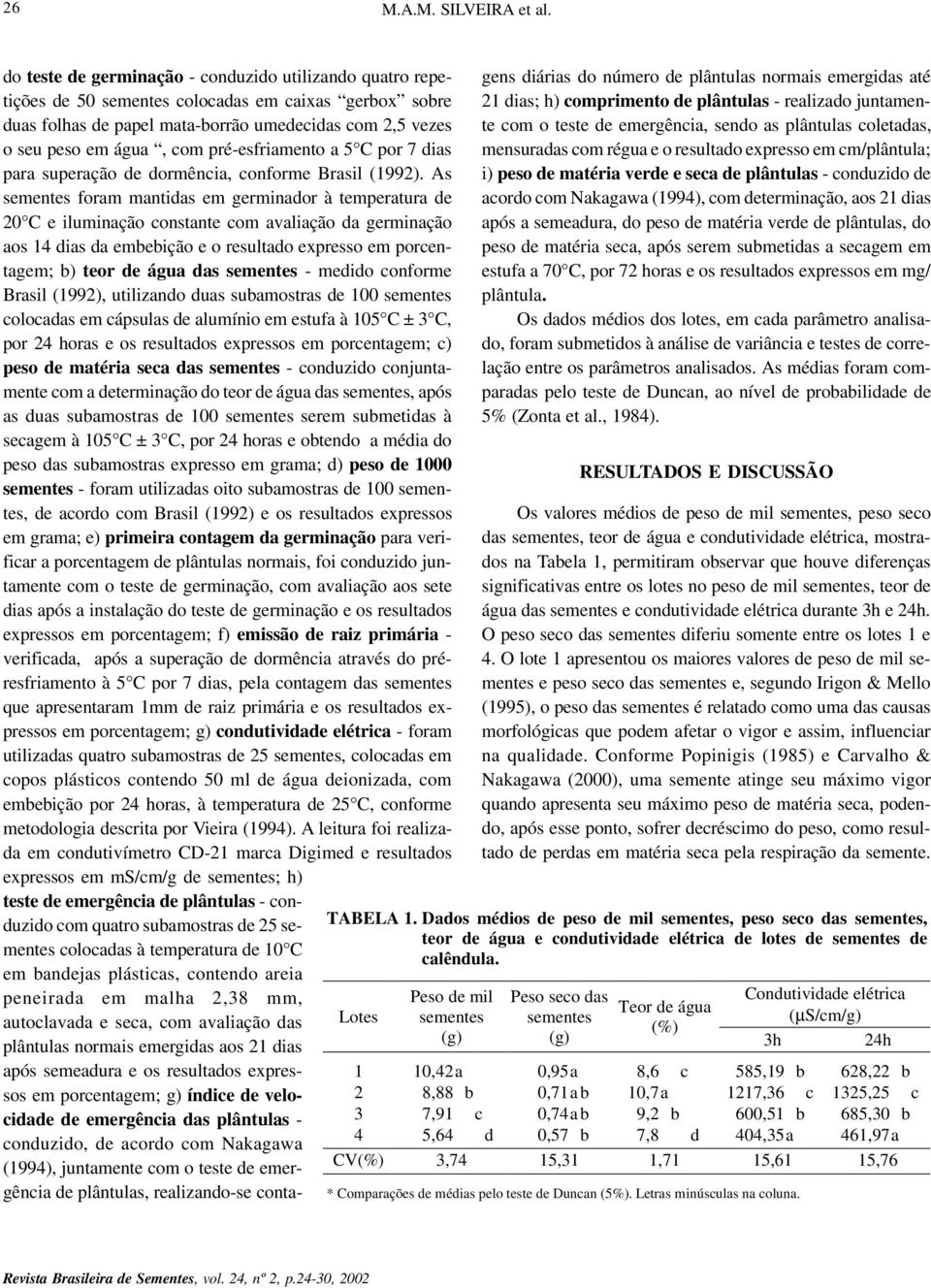 As sementes foram mantidas em germinador à temperatura de 20 C e iluminação constante com avaliação da germinação aos 14 dias da embebição e o resultado expresso em porcentagem; b) teor de água das