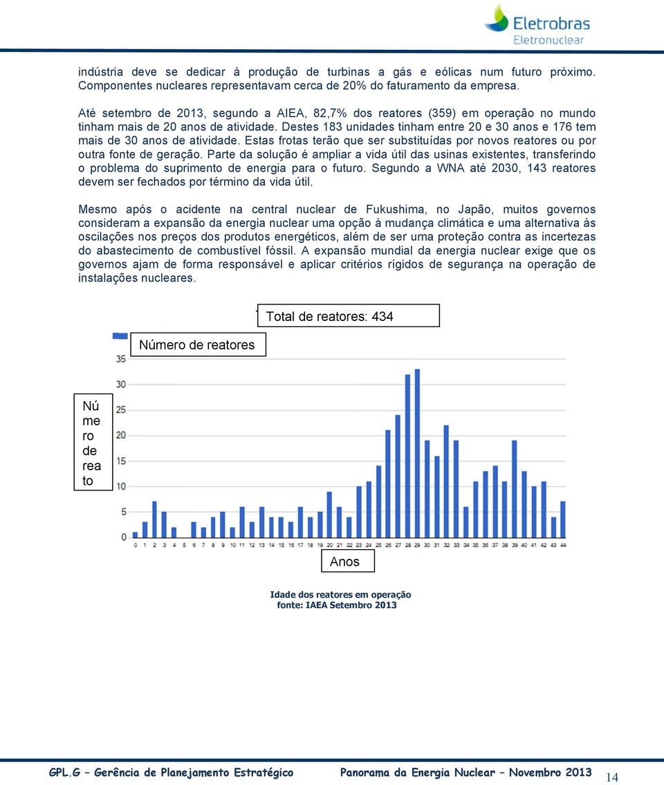 Destes 183 unidades tinham entre 2 e 3 anos e 176 tem mais de 3 anos de atividade. Estas frotas terão que ser substituídas por novos reatores ou por outra fonte de geração.