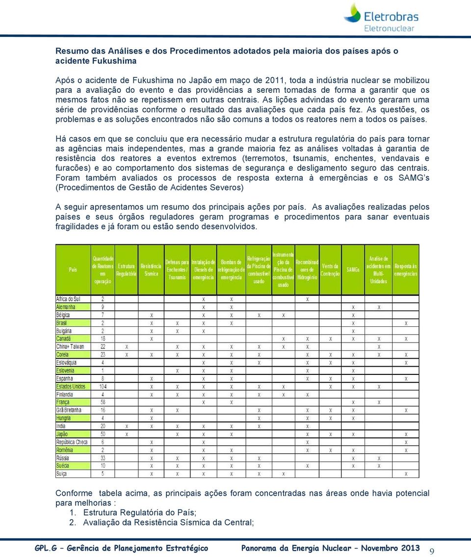 As lições advindas do evento geraram uma série de providências conforme o resultado das avaliações que cada país fez.