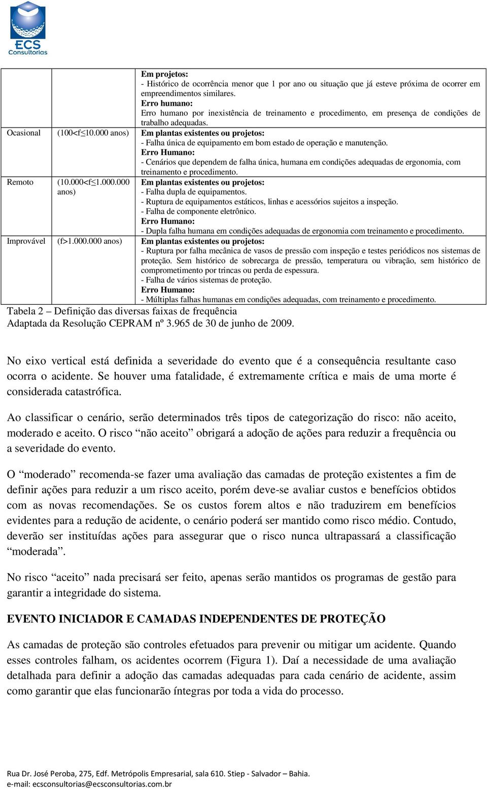 000 anos) Em plantas existentes ou projetos: - Falha única de equipamento em bom estado de operação e manutenção.