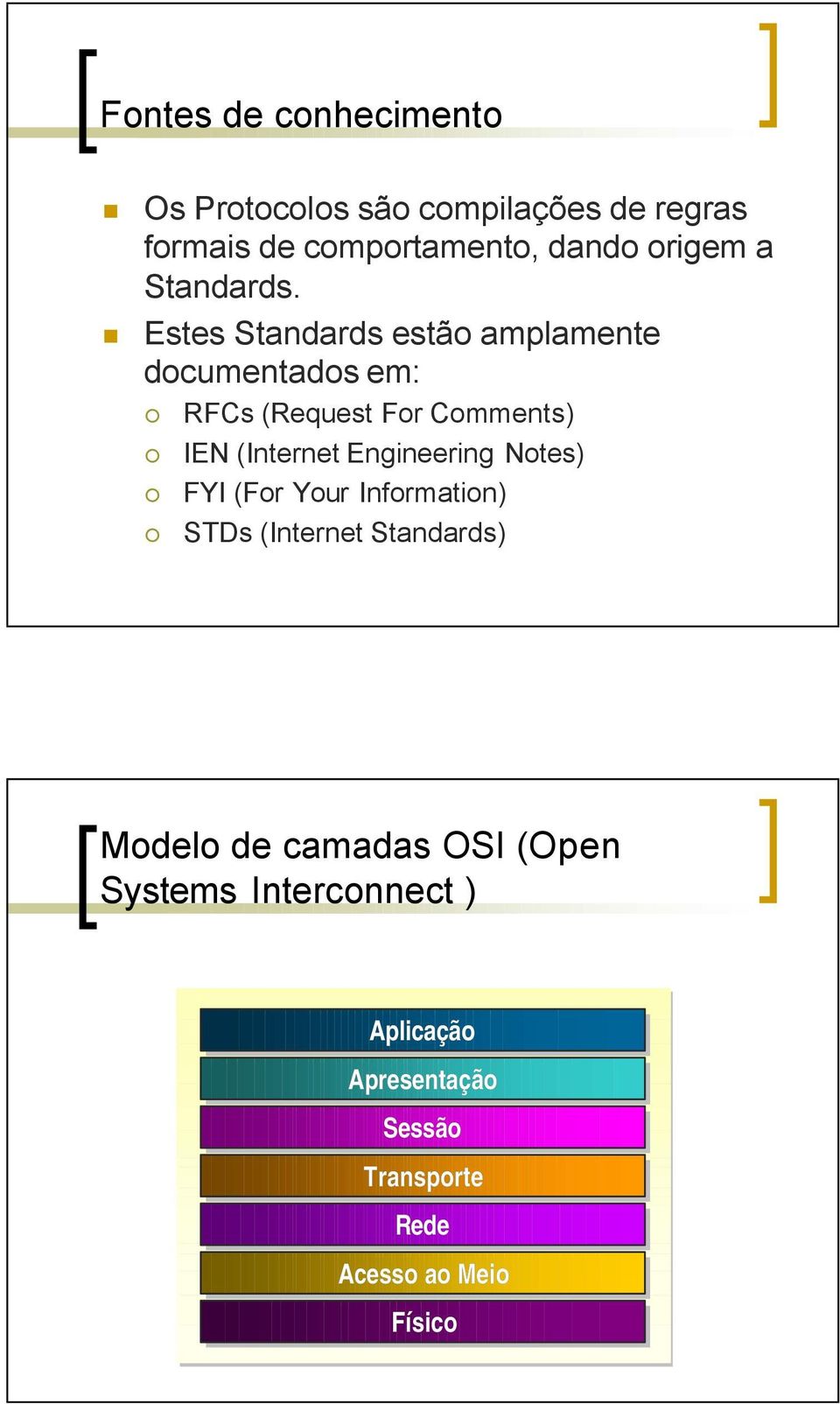 Estes Standards estão amplamente documentados em: RFCs (Request For Comments) IEN (Internet