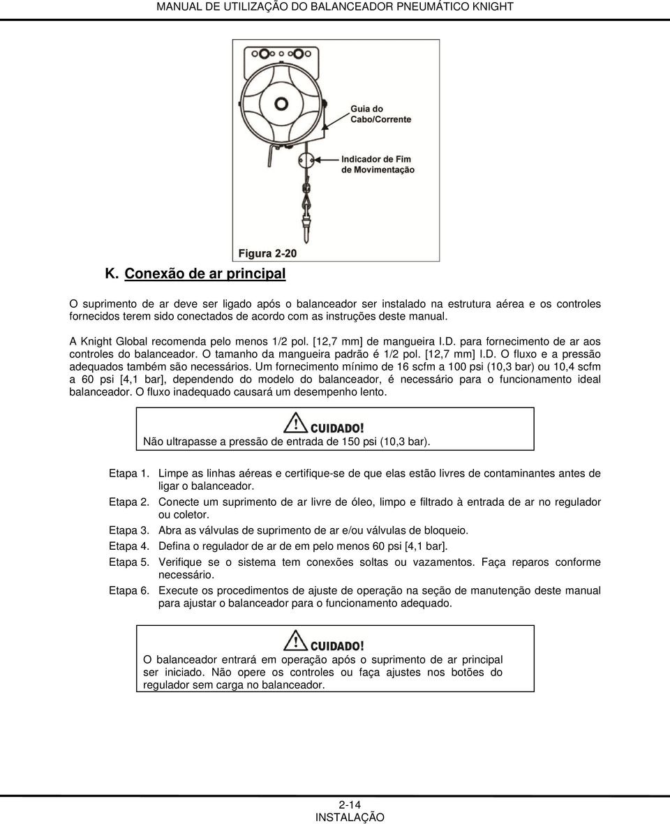 Um fornecimento mínimo de 16 scfm a 100 psi (10,3 bar) ou 10,4 scfm a 60 psi [4,1 bar], dependendo do modelo do balanceador, é necessário para o funcionamento ideal balanceador.