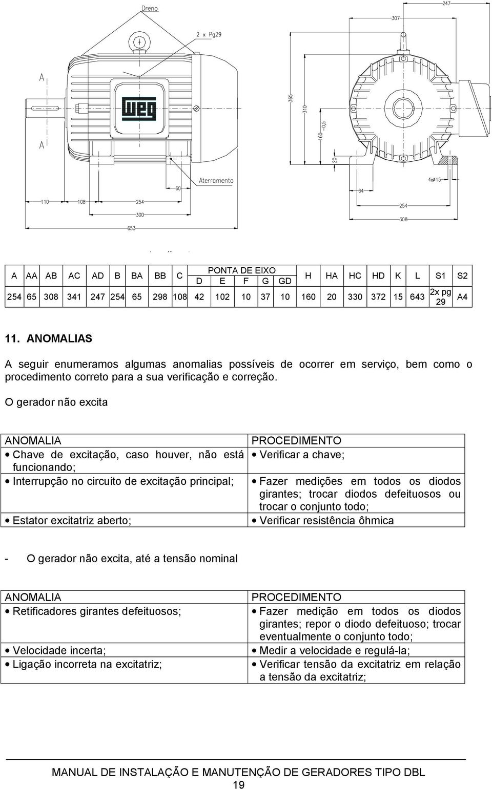 O gerador não excita ANOMALIA Chave de excitação, caso houver, não está funcionando; Interrupção no circuito de excitação principal; Estator excitatriz aberto; PROCEDIMENTO Verificar a chave; Fazer