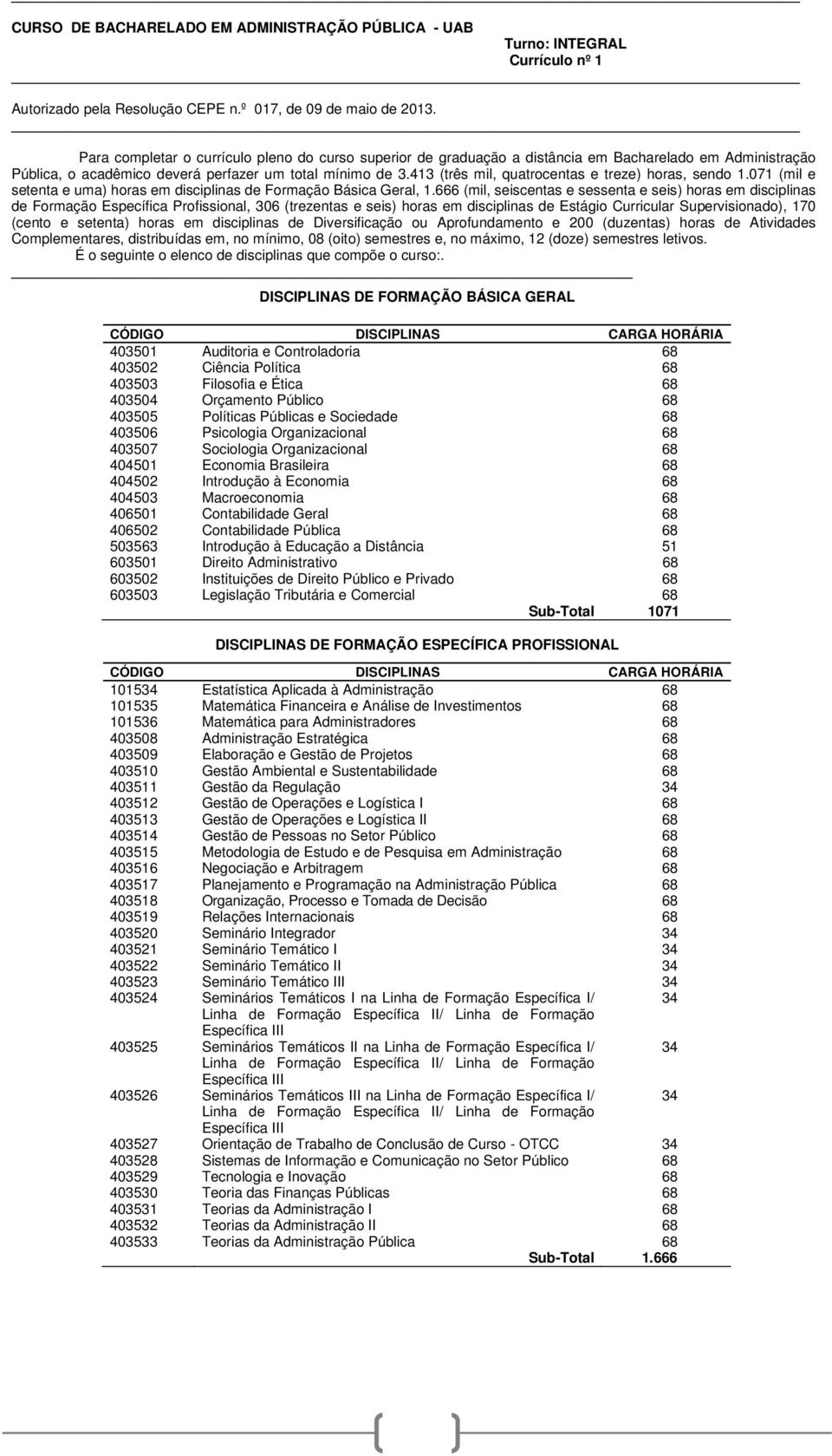 413 (três mil, quatrocentas e treze) horas, sendo 1.071 (mil e setenta e uma) horas em disciplinas de Formação Básica Geral, 1.