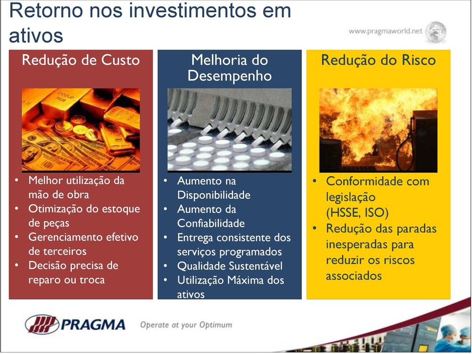 Disponibilidade Aumento da Confiabilidade Entrega consistente dos serviços programados Qualidade Sustentável Utilização