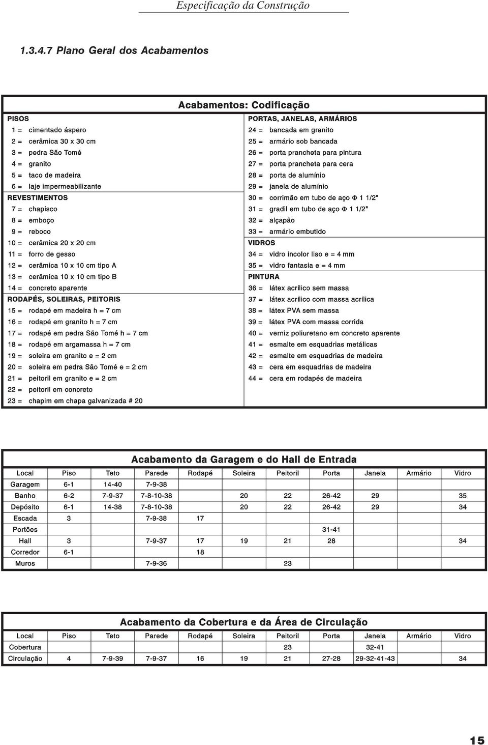 7 Plano Geral