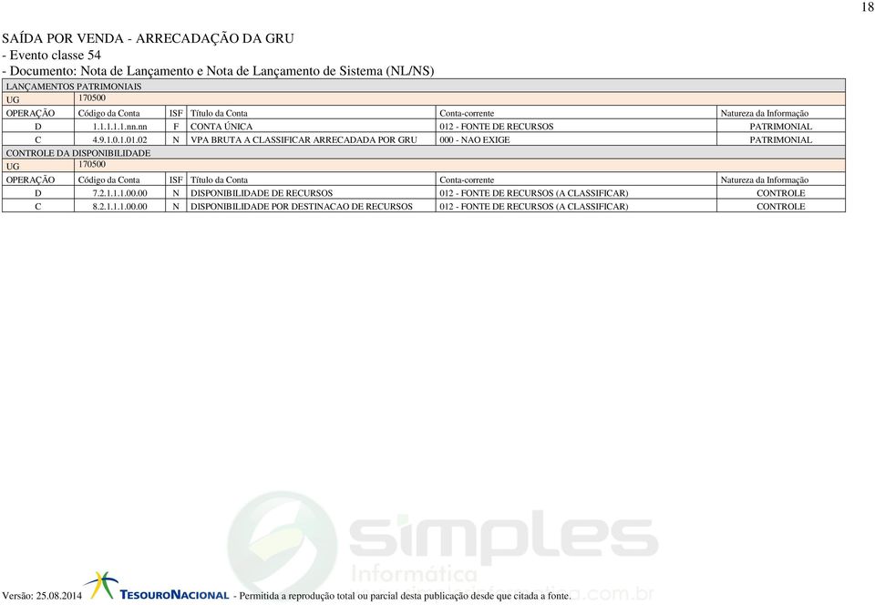 - FONTE DE RECURSOS PATRIMONIAL C 4.9.1.0.1.01.