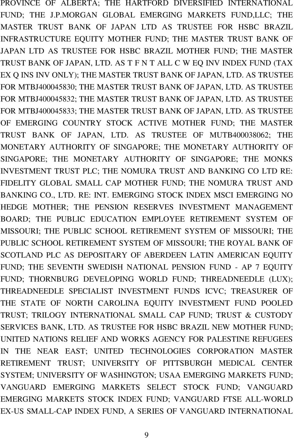 AS T F N T ALL C W EQ INV INDEX FUND (TAX EX Q INS INV ONLY); THE MASTER TRUST BANK OF JAPAN, LTD. AS TRUSTEE FOR MTBJ400045830; THE MASTER TRUST BANK OF JAPAN, LTD.