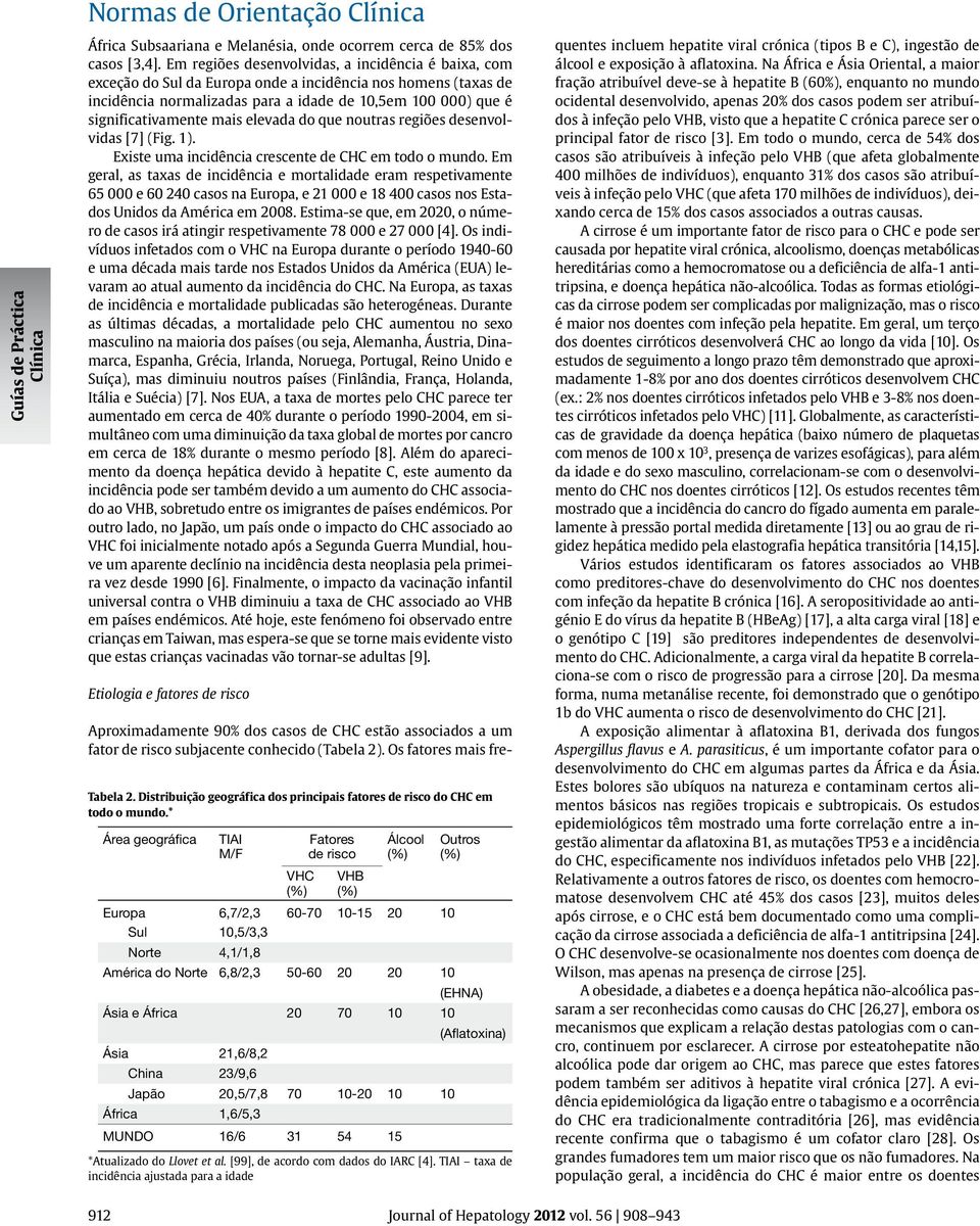 mais elevada do que noutras regiões desenvolvidas [7] (Fig. 1). Existe uma incidência crescente de CHC em todo o mundo.