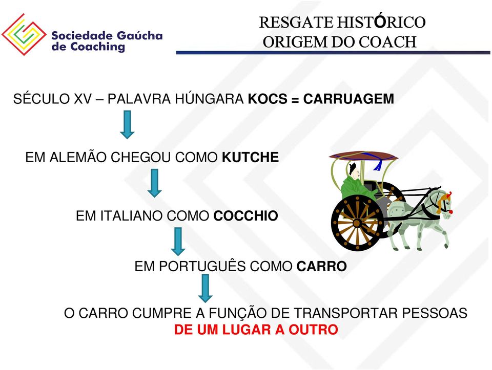 EM ITALIANO COMO COCCHIO EM PORTUGUÊS COMO CARRO O