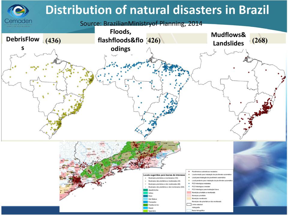 BrazilianMinistryof Planning, 2014