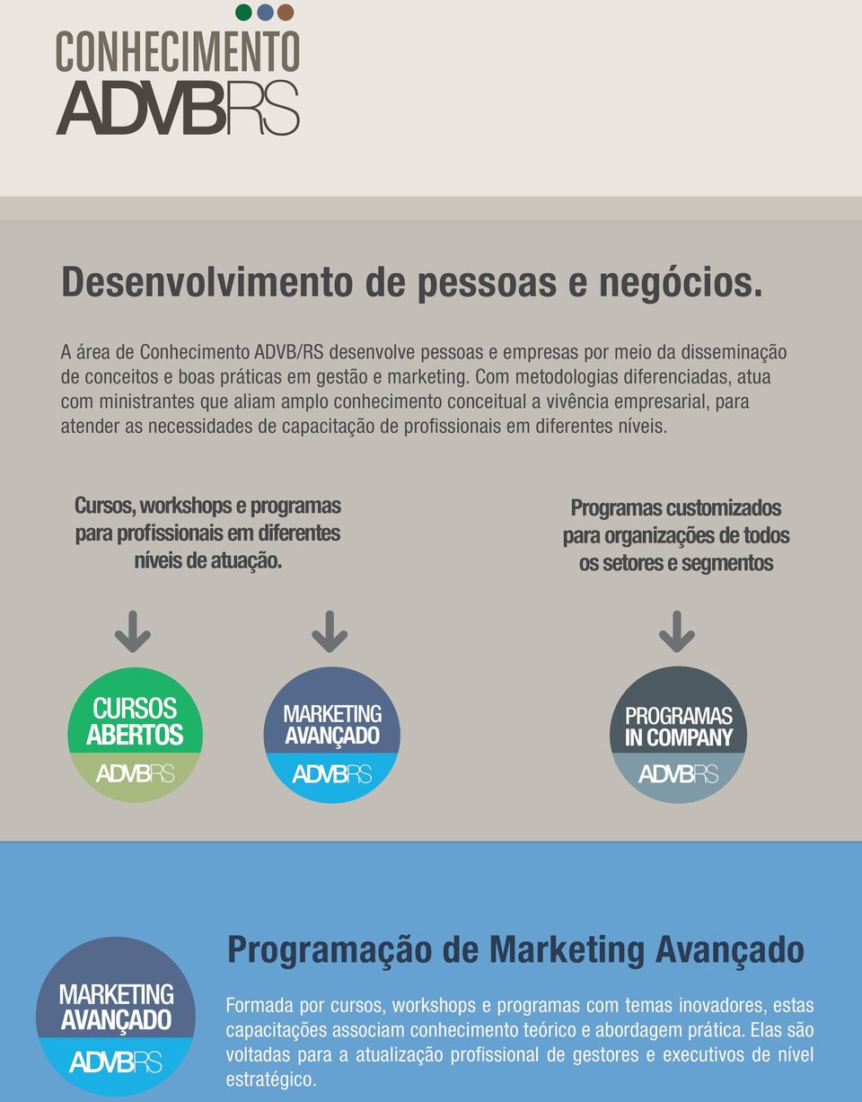 Cursos, workshops e programas para profissionais em diferentes níveis de atuação.