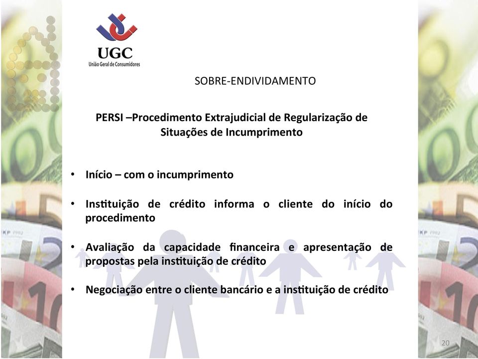 início do procedimento Avaliação da capacidade financeira e apresentação de propostas