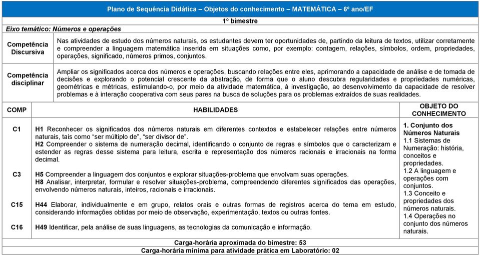 relações, símbolos, ordem, propriedades, operações, significado, números primos, conjuntos.