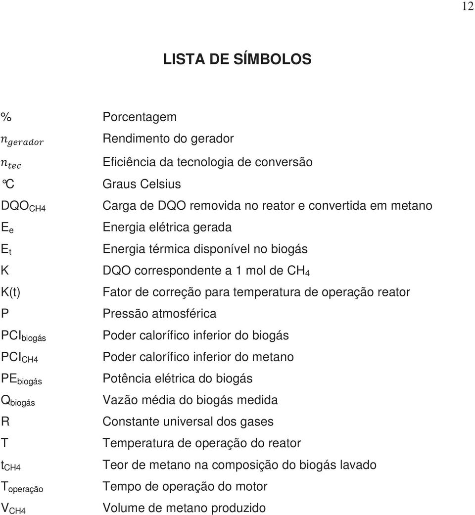 atmosférica PCI biogás PCI CH4 PE biogás Q biogás R T t CH4 T operação V CH4 Poder calorífico inferior do biogás Poder calorífico inferior do metano Potência elétrica do biogás