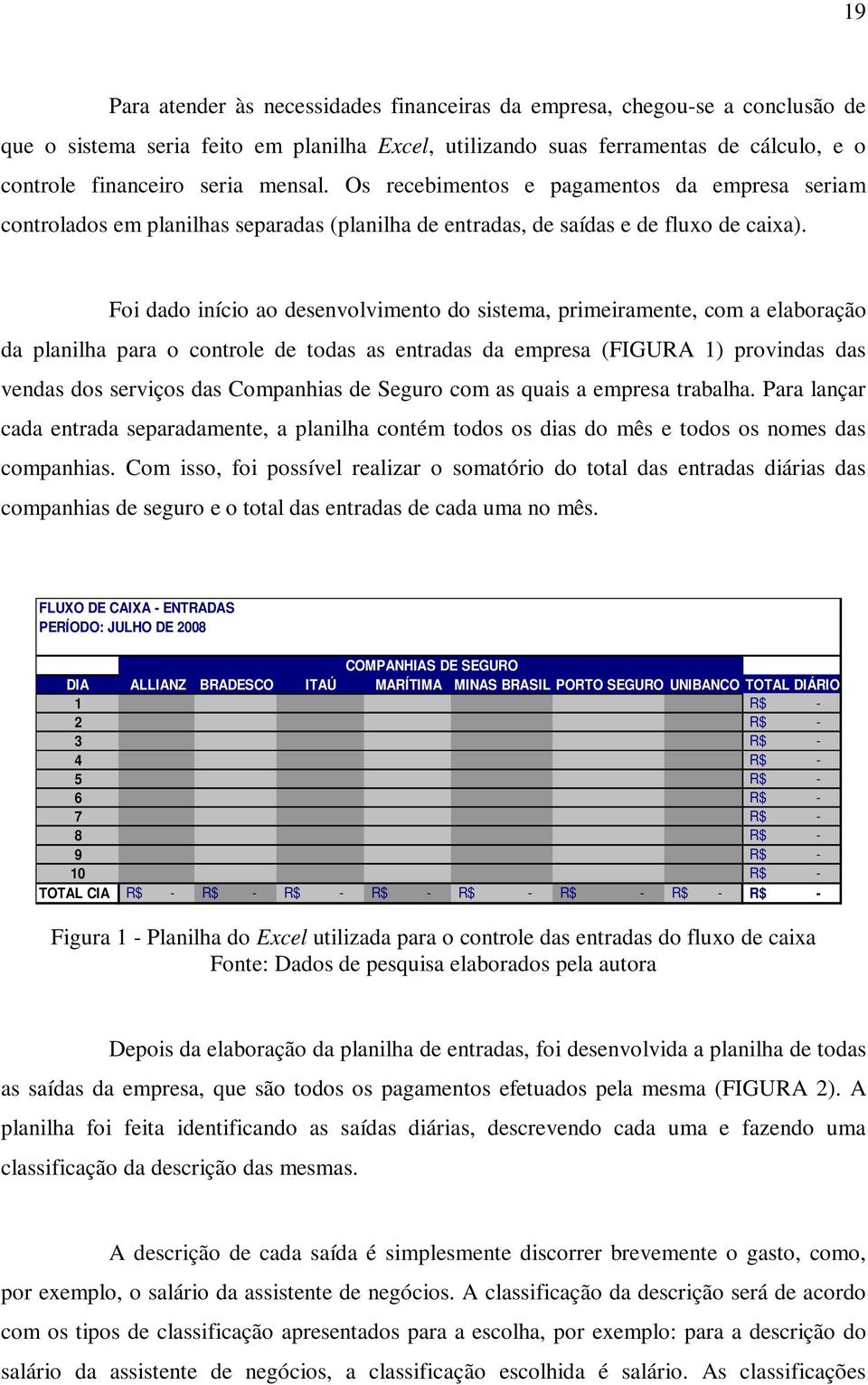 Foi dado início ao desenvolvimento do sistema, primeiramente, com a elaboração da planilha para o controle de todas as entradas da empresa (FIGURA 1) provindas das vendas dos serviços das Companhias