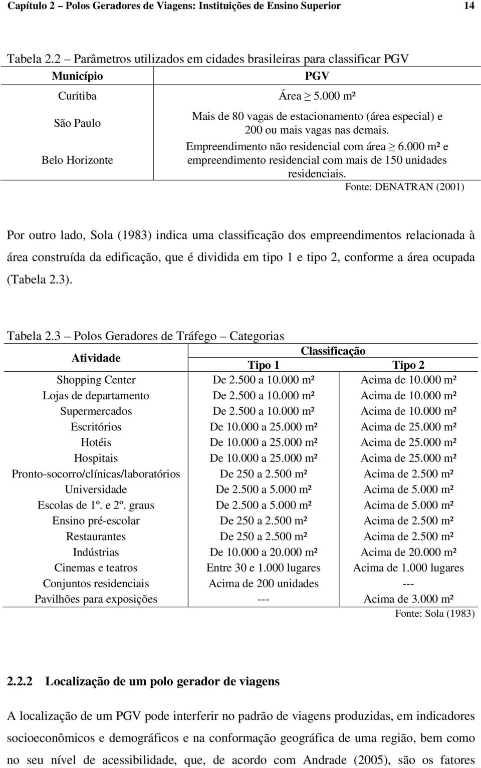 000 m² e empreendimento residencial com mais de 150 unidades residenciais.