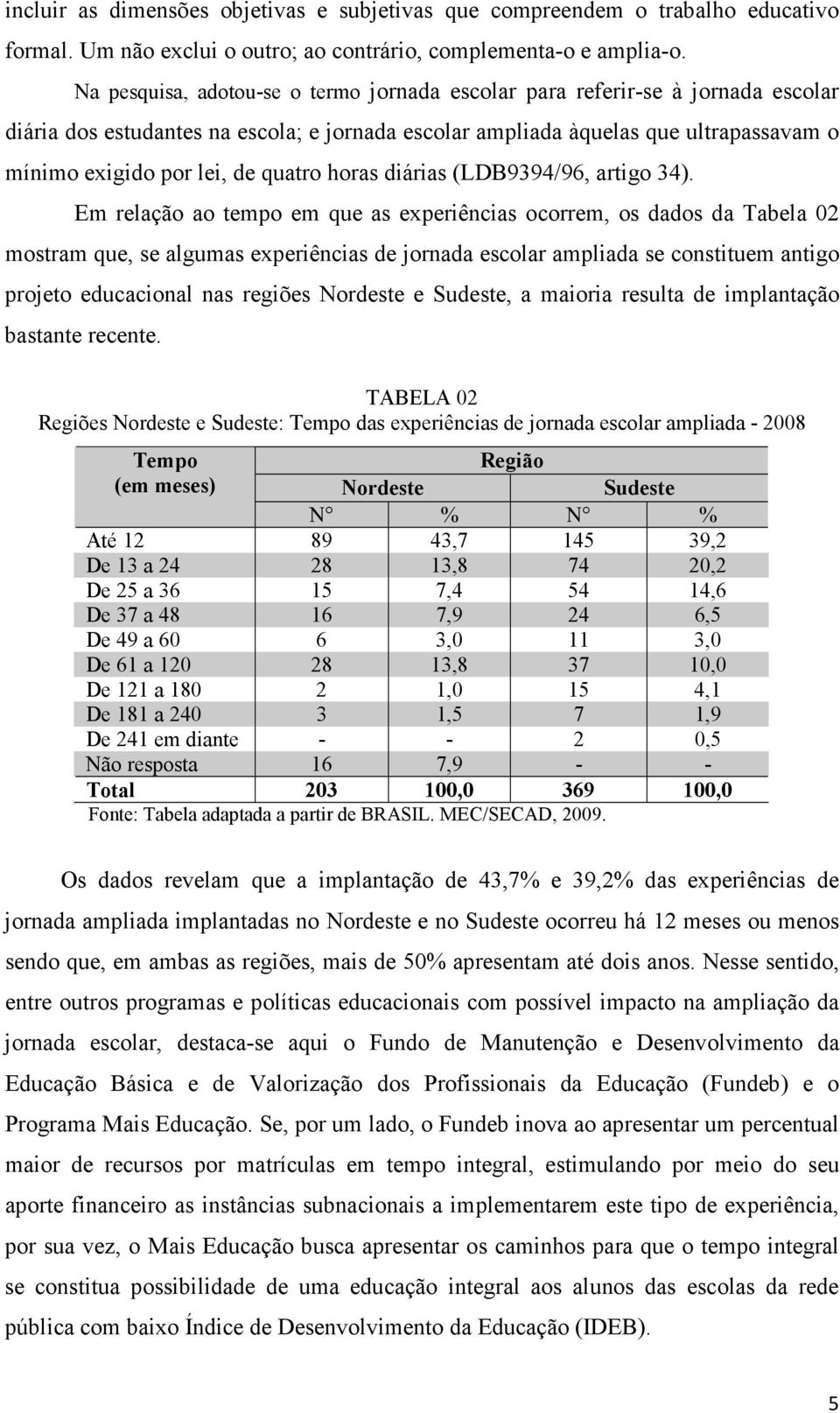 quatro horas diárias (LDB9394/96, artigo 34).