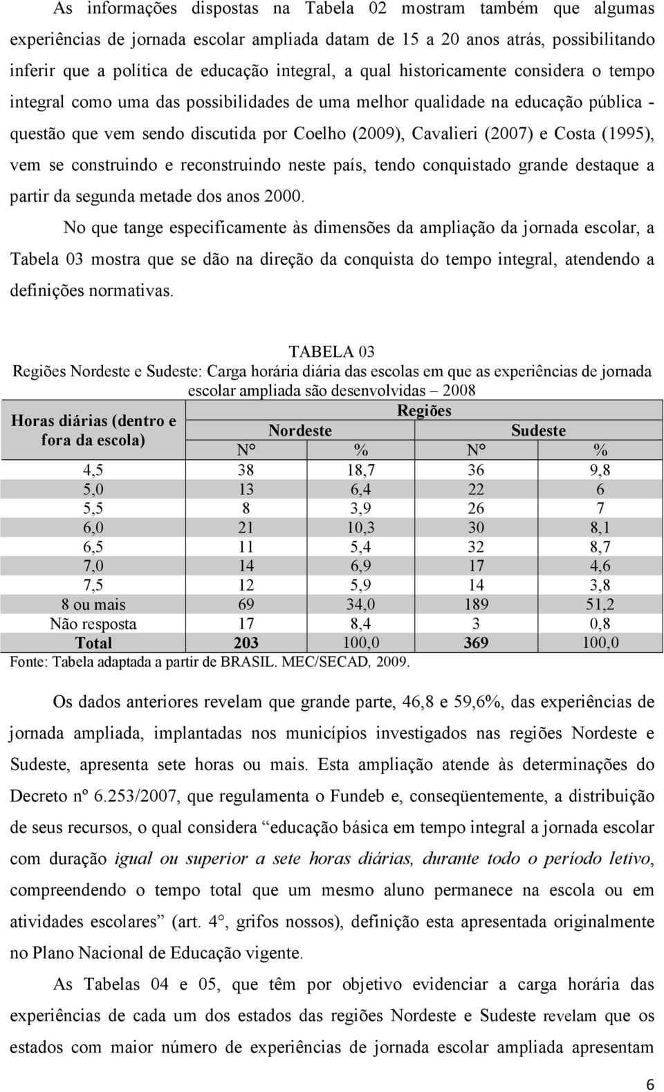 (1995), vem se construindo e reconstruindo neste país, tendo conquistado grande destaque a partir da segunda metade dos anos 2000.