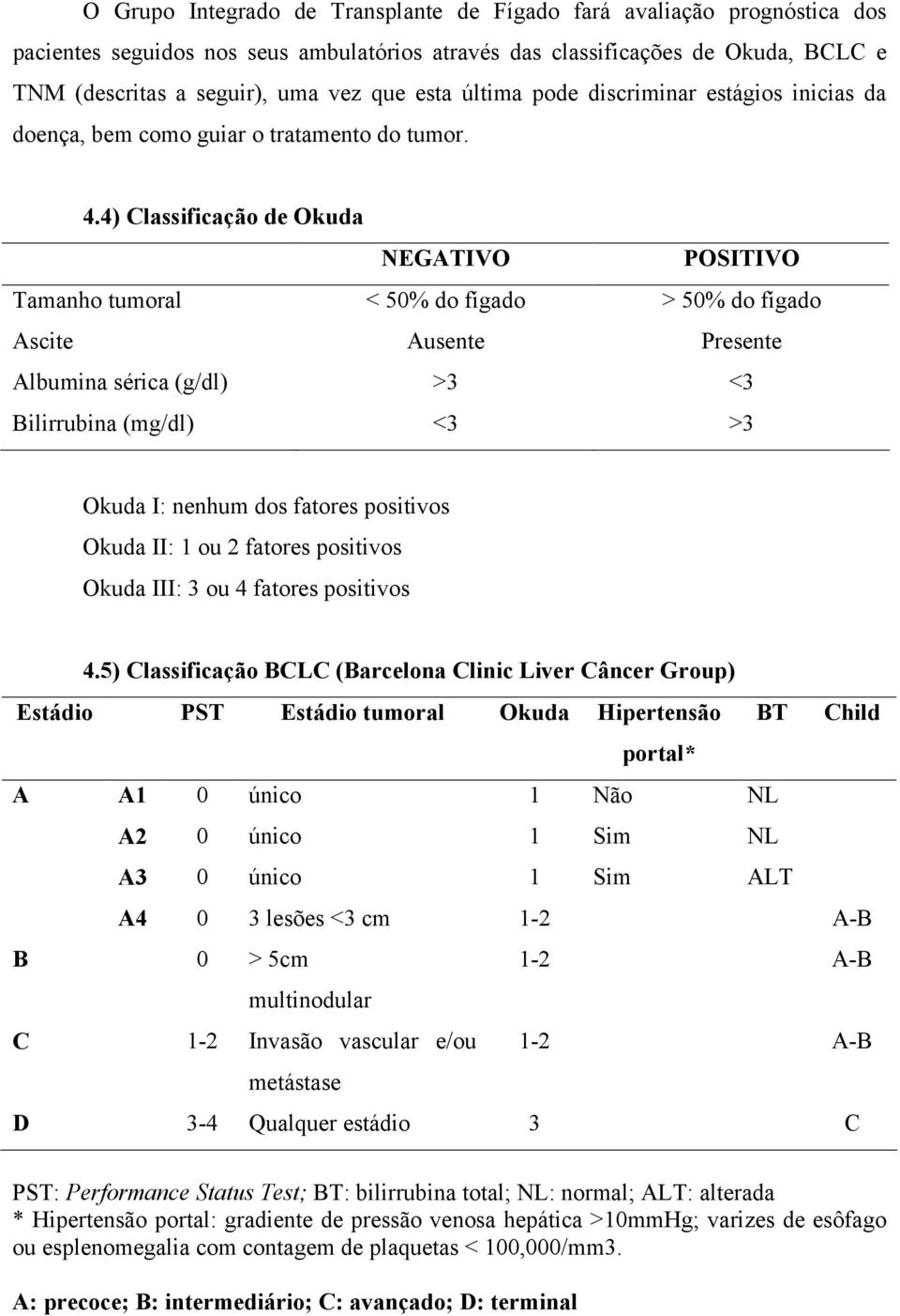 4) Classificação de Okuda NEGATIVO POSITIVO Tamanho tumoral < 50% do fígado > 50% do fígado Ascite Ausente Presente Albumina sérica (g/dl) >3 <3 Bilirrubina (mg/dl) <3 >3 Okuda I: nenhum dos fatores