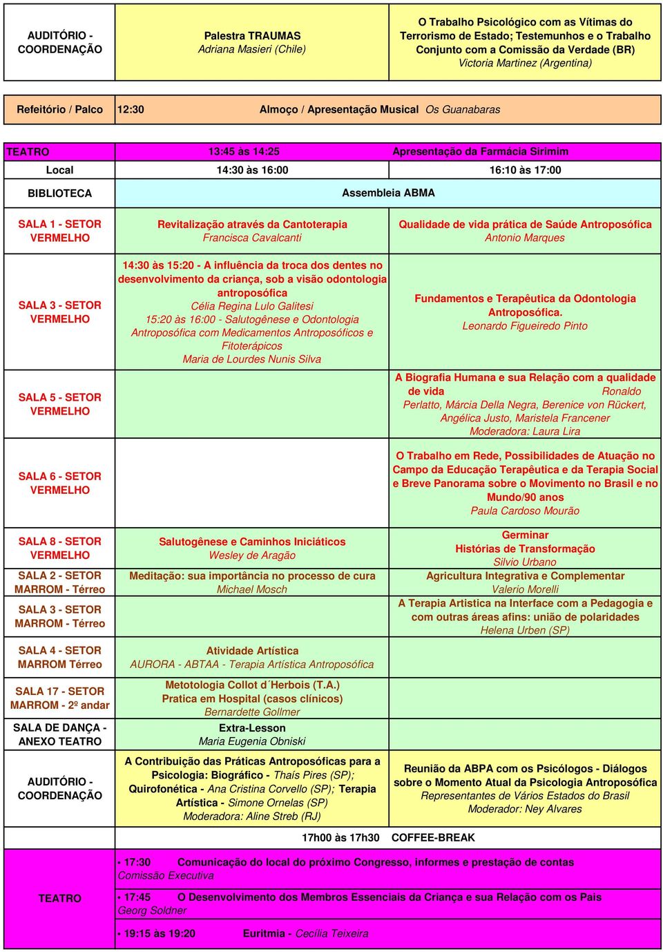 SALA 4 - SETOR MARROM Térreo SALA 17 - SETOR SALA DE DANÇA - ANEXO AUDITÓRIO - Revitalização através da Cantoterapia Francisca Cavalcanti 14:30 às 15:20 - A influência da troca dos dentes no