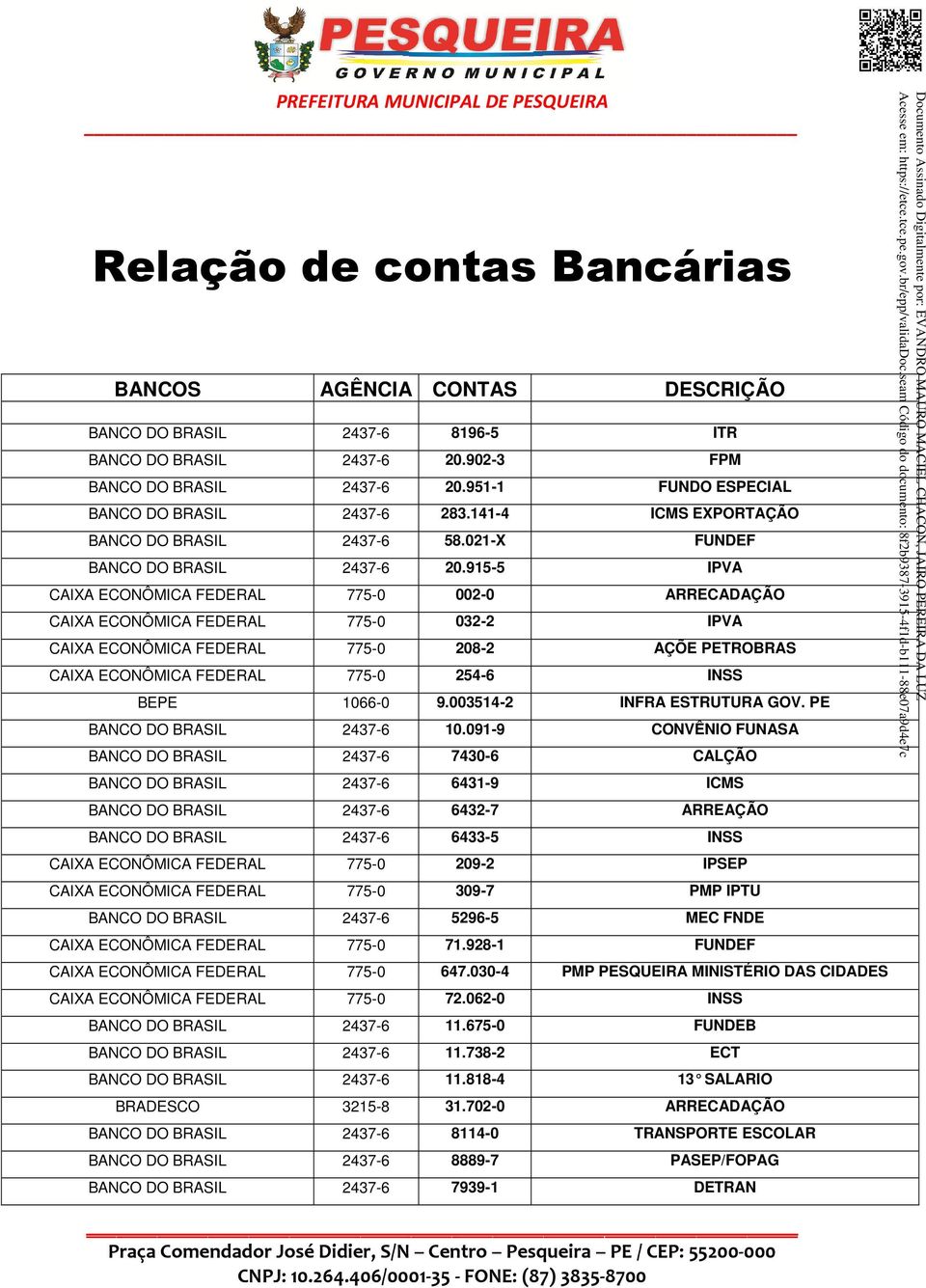 915-5 IPVA CAIXA ECONÔMICA FEDERAL 775-0 002-0 ARRECADAÇÃO CAIXA ECONÔMICA FEDERAL 775-0 032-2 IPVA CAIXA ECONÔMICA FEDERAL 775-0 208-2 AÇÕE PETROBRAS CAIXA ECONÔMICA FEDERAL 775-0 254-6 INSS BEPE