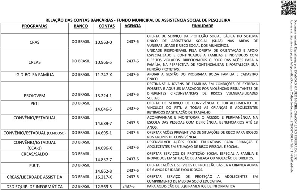 UNIDADE RESPONSÁVEL PELA OFERTA DE ORIENTAÇÃO E APOIO ESPECIALIZADO E CONTINUADOS A FAMILIAS E INDIVIDUOS COM DIREITOS VIOLADOS.