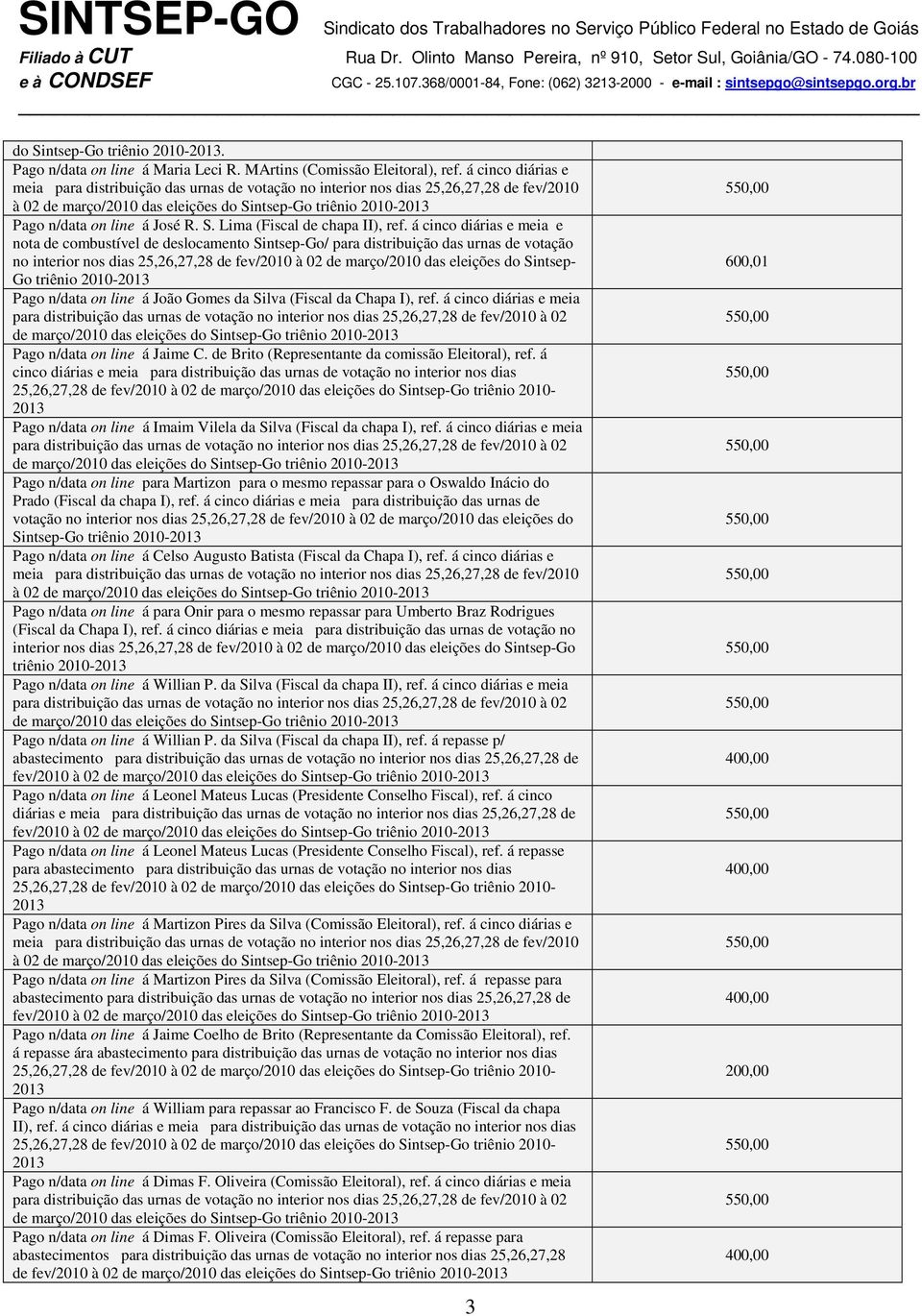 á cinco diárias e meia e nota de combustível de deslocamento Sintsep-Go/ para distribuição das urnas de votação no interior nos dias 25,26,27,28 de fev/2010 à 02 de março/2010 das eleições do