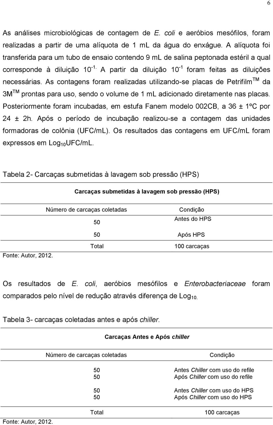 As contagens foram realizadas utilizando-se placas de Petrifilm TM da 3M TM prontas para uso, sendo o volume de 1 ml adicionado diretamente nas placas.