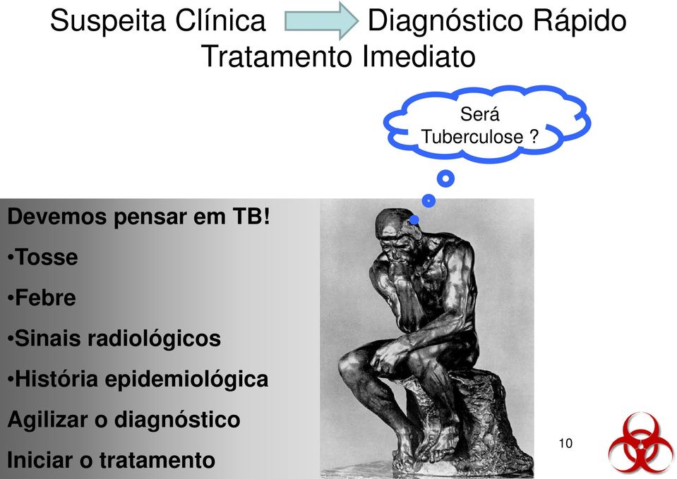 Tosse Febre Sinais radiológicos História