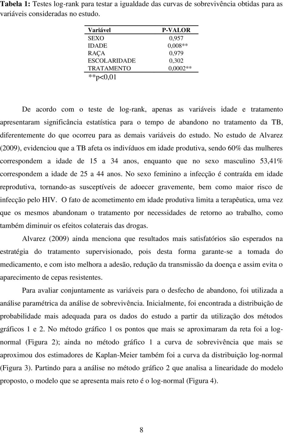 significância estatística para o tempo de abandono no tratamento da TB, diferentemente do que ocorreu para as demais variáveis do estudo.