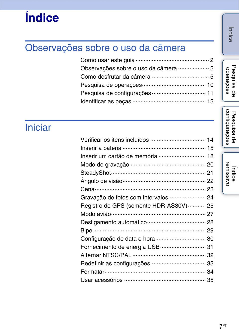 Ângulo de visão 22 Cena 23 Gravação de fotos com intervalos 24 Registro de GPS (somente HDR-AS30V) 25 Modo avião 27 Desligamento automático