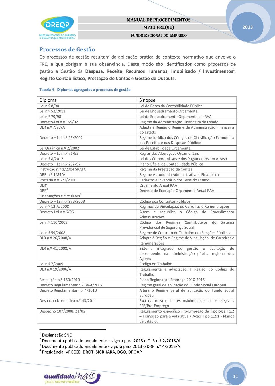 Tabela 4 - Diplomas agregados a processos de gestão Diploma Lei n.º 8/90 Lei n.º 52/2011 Lei n.º 79/98 Decreto-Lei n.º 155/92 DLR n.º 7/97/A Decreto Lei n.