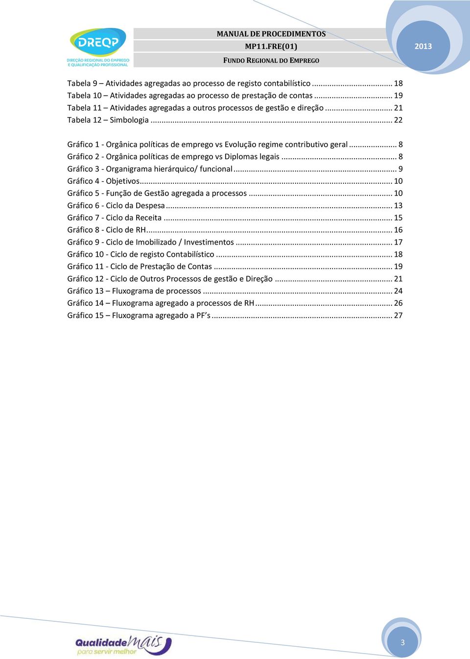 .. 8 Gráfico 2 - Orgânica políticas de emprego vs Diplomas legais... 8 Gráfico 3 - Organigrama hierárquico/ funcional... 9 Gráfico 4 - Objetivos... 10 Gráfico 5 - Função de Gestão agregada a processos.