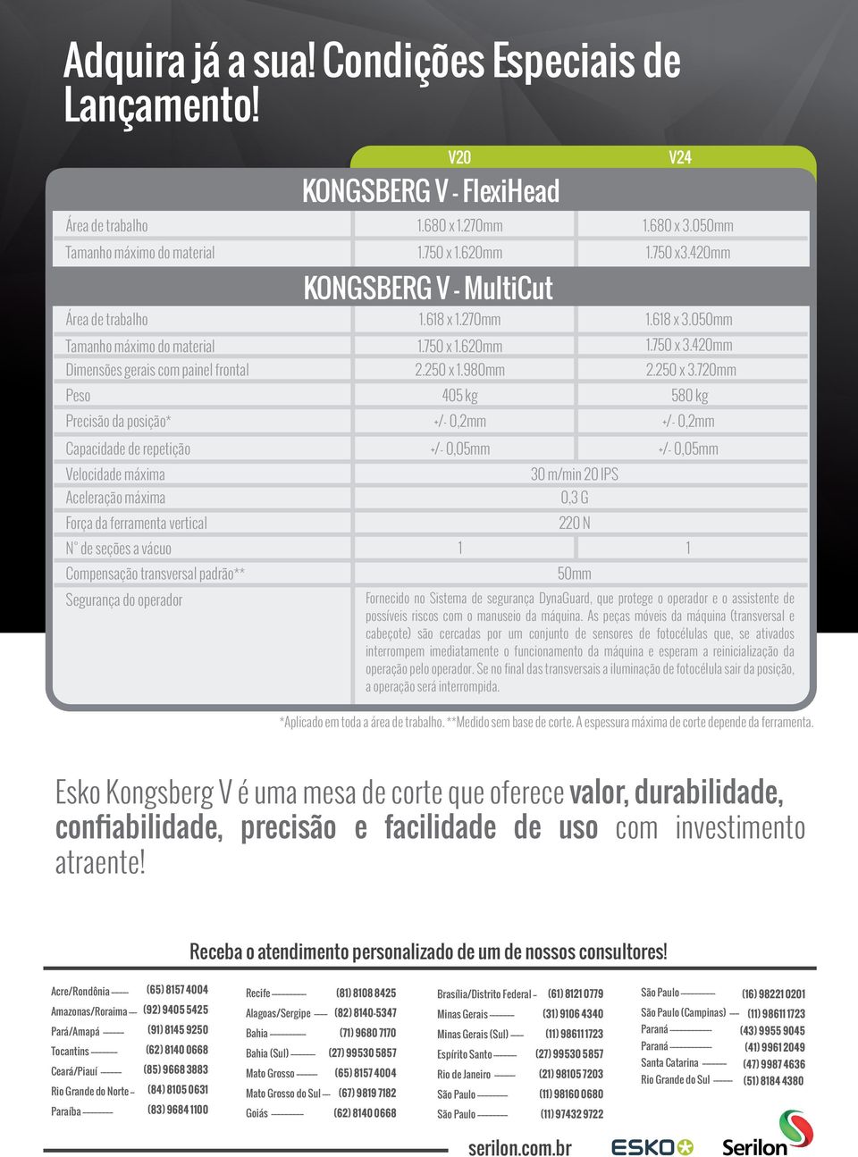 Aceleração máxima Força da ferramenta vertical N de seções a vácuo Compensação transversal padrão** Segurança do operador V20 KONGSBERG V - FlexiHead 1.680 x 1.270mm V24 1.750 x 1.620mm 1.750 x3.