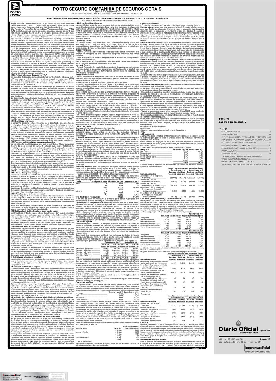 (b) A Provisão de Não Ganhos de Riscos Vigentes mas Não Emitidos - PPNG- RVNE é calculada, para os seguros de danos e seguros de pessoas, de acordo com metodologia específica descrita em NTA e tem