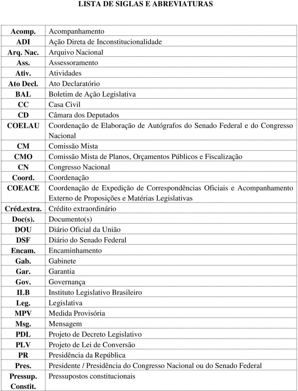 Comissão Mista de Planos, Orçamentos Públicos e Fiscalização CN Congresso Nacional Coord.