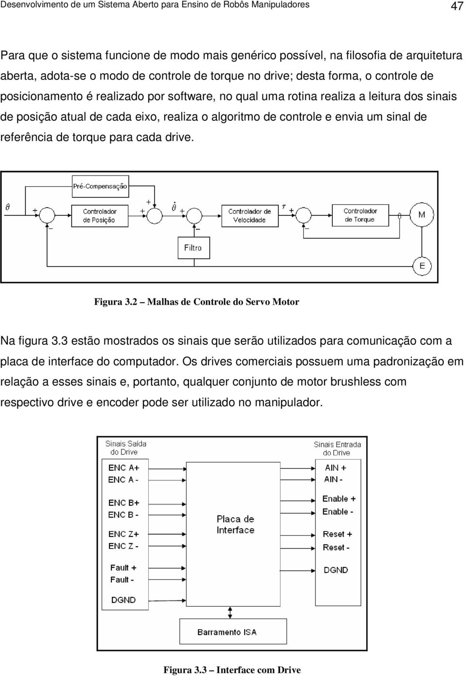 e envia um sinal de referência de torque para cada drive. Figura 3.2 Malhas de Controle do Servo Motor Na figura 3.