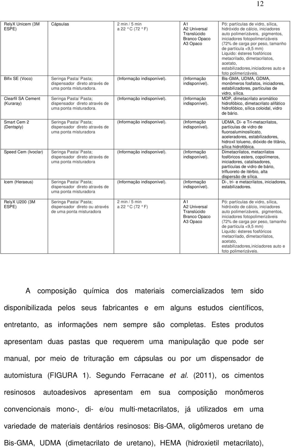 (Informação indisponível). A1 A2 Universal Translúcido Branco Opaco A3 Opaco (Informação indisponível).